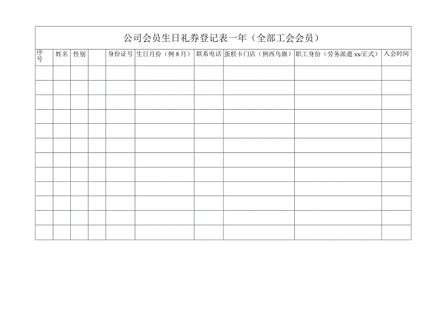 公司会员生日礼券登记表___年（全部工会会员）.docx_第1页