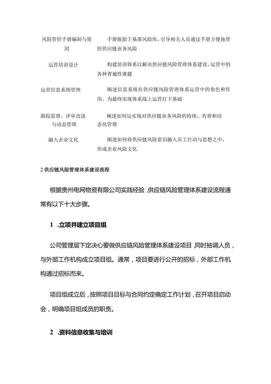 供应链风险管理体系建设框架与流程全套.docx_第2页