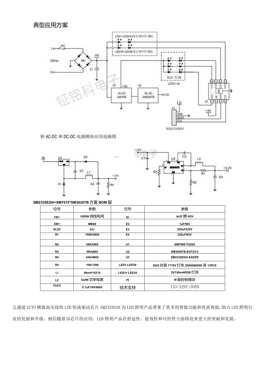 五通道IIC TO模拟高压线性LED恒流驱动芯片SM2335EGH.docx_第2页