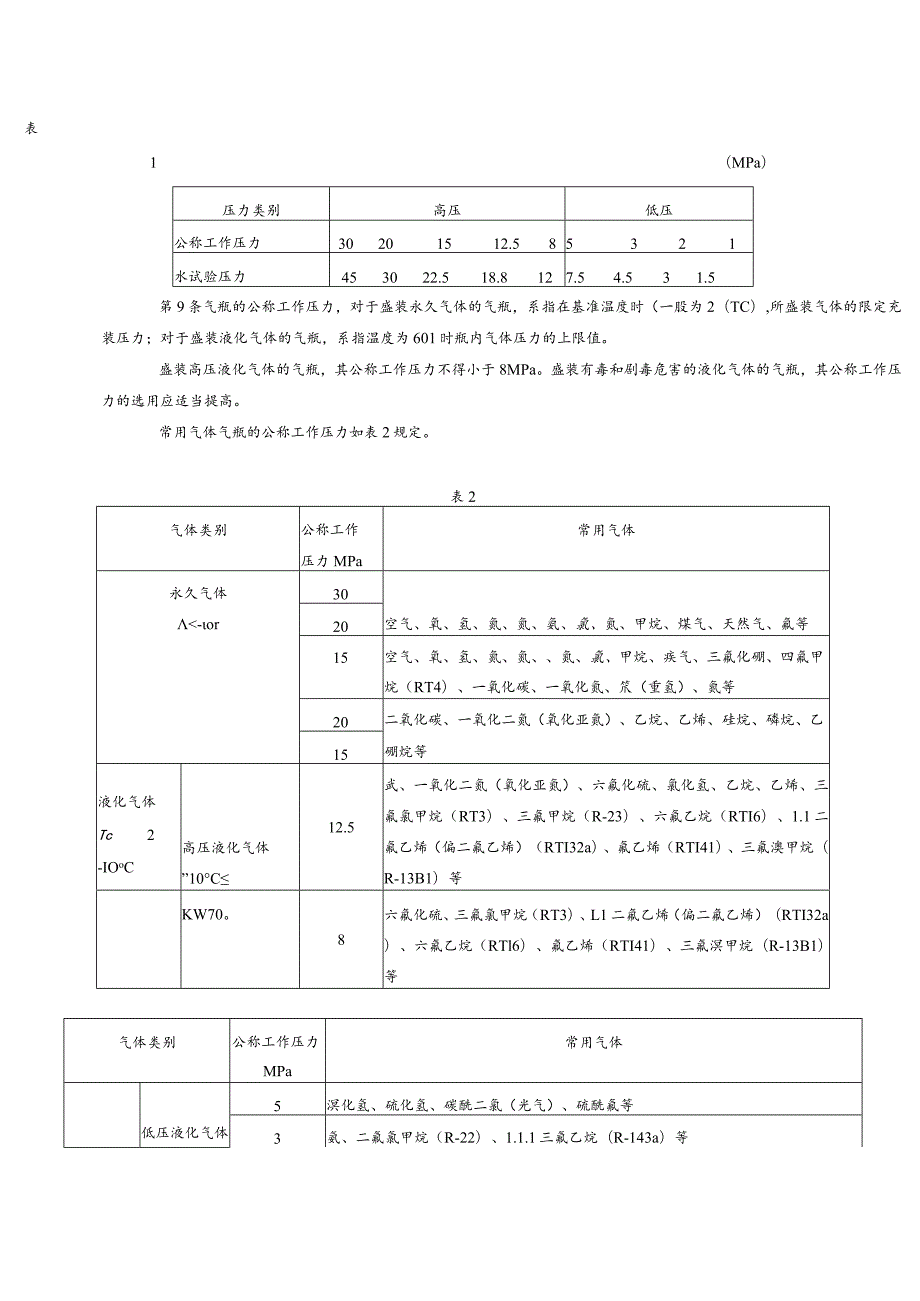 气瓶安全监察规程.docx_第2页