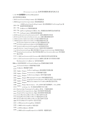 WM Transaction Code 仓库管理模块事务代码大全.docx