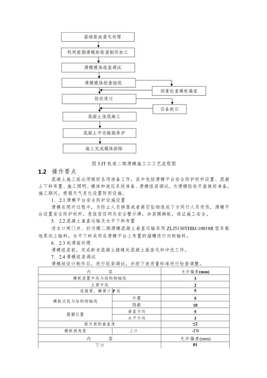 建设工程—多孔轨道混凝土连续施工工法工艺.docx_第3页