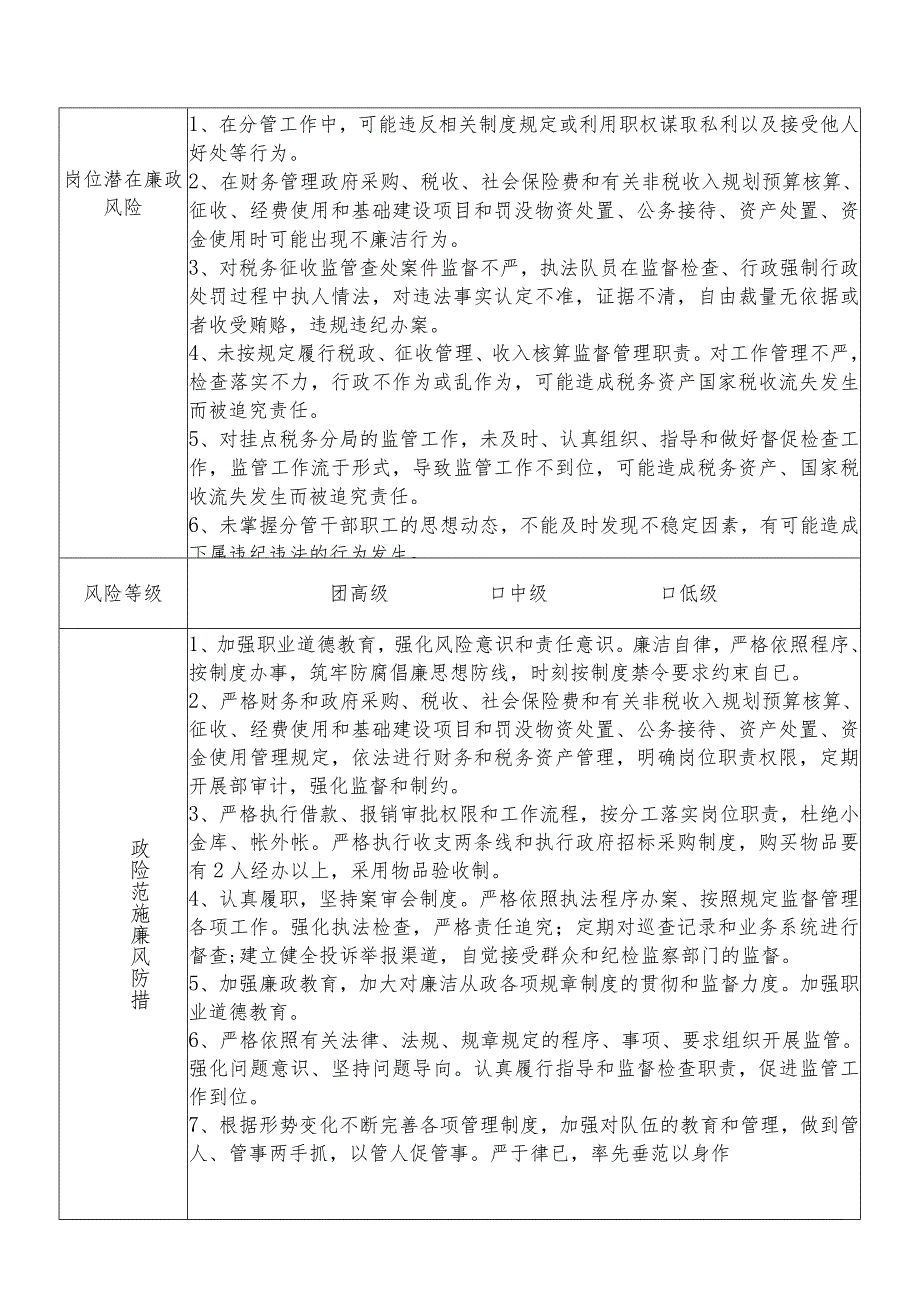 某县税务部门分管财务项目建设税务征收监管法制税政征收管理收入核算等副职个人岗位廉政风险点排查登记表.docx_第2页