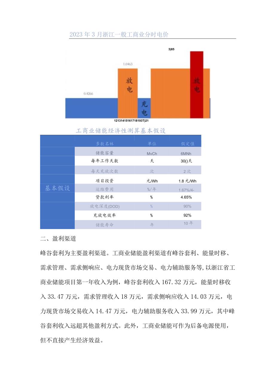 工商业储能六种渠道经济性分析.docx_第2页