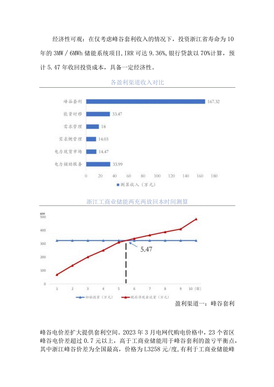 工商业储能六种渠道经济性分析.docx_第3页