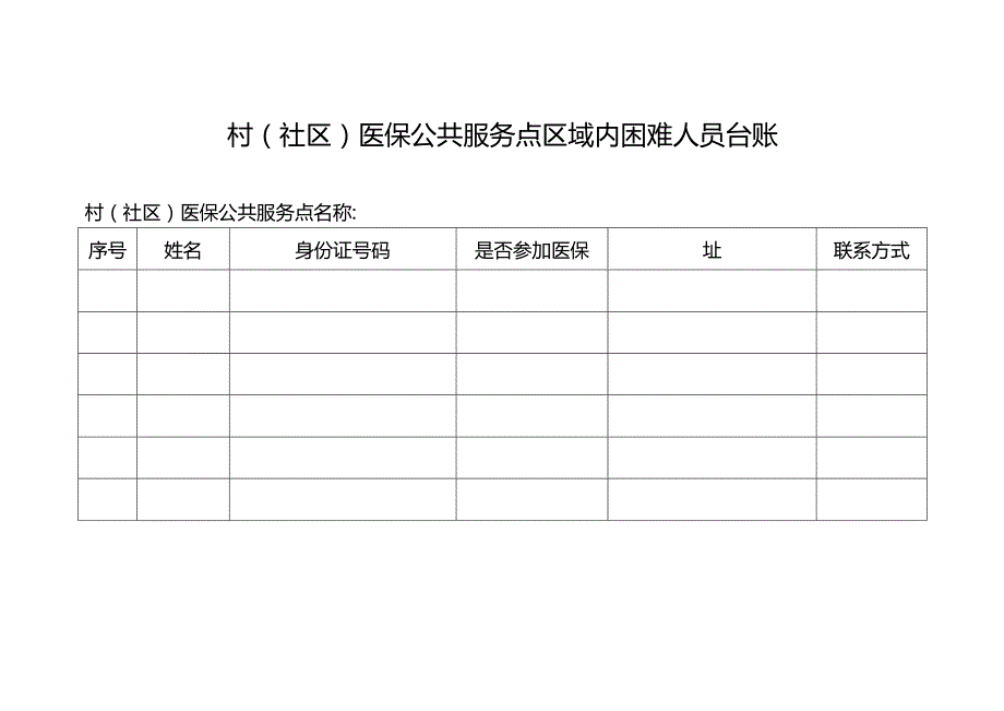 村（社区）医保公共服务点区域内困难人员台账.docx_第1页