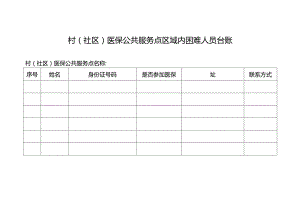 村（社区）医保公共服务点区域内困难人员台账.docx