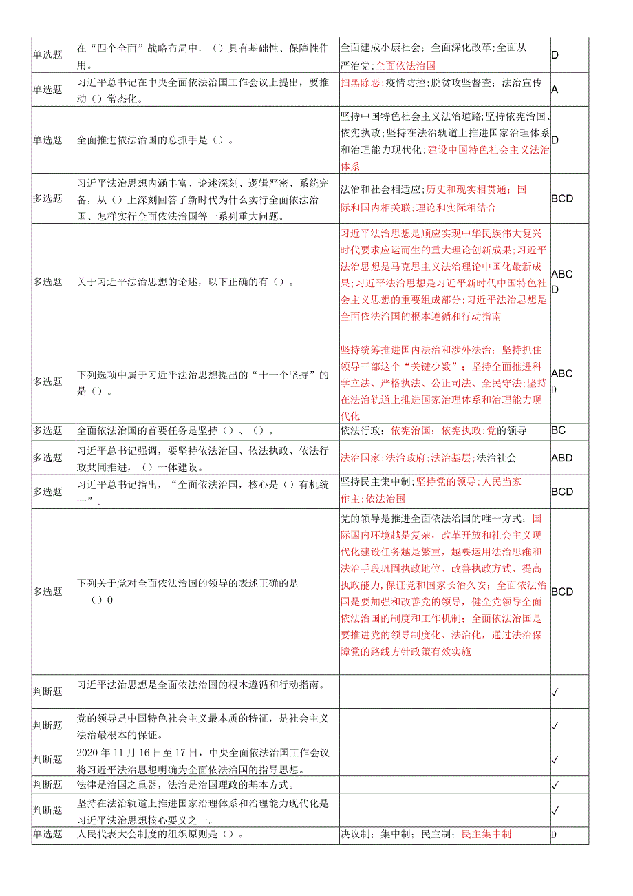 百万党员学宪法学党章题库.docx_第3页