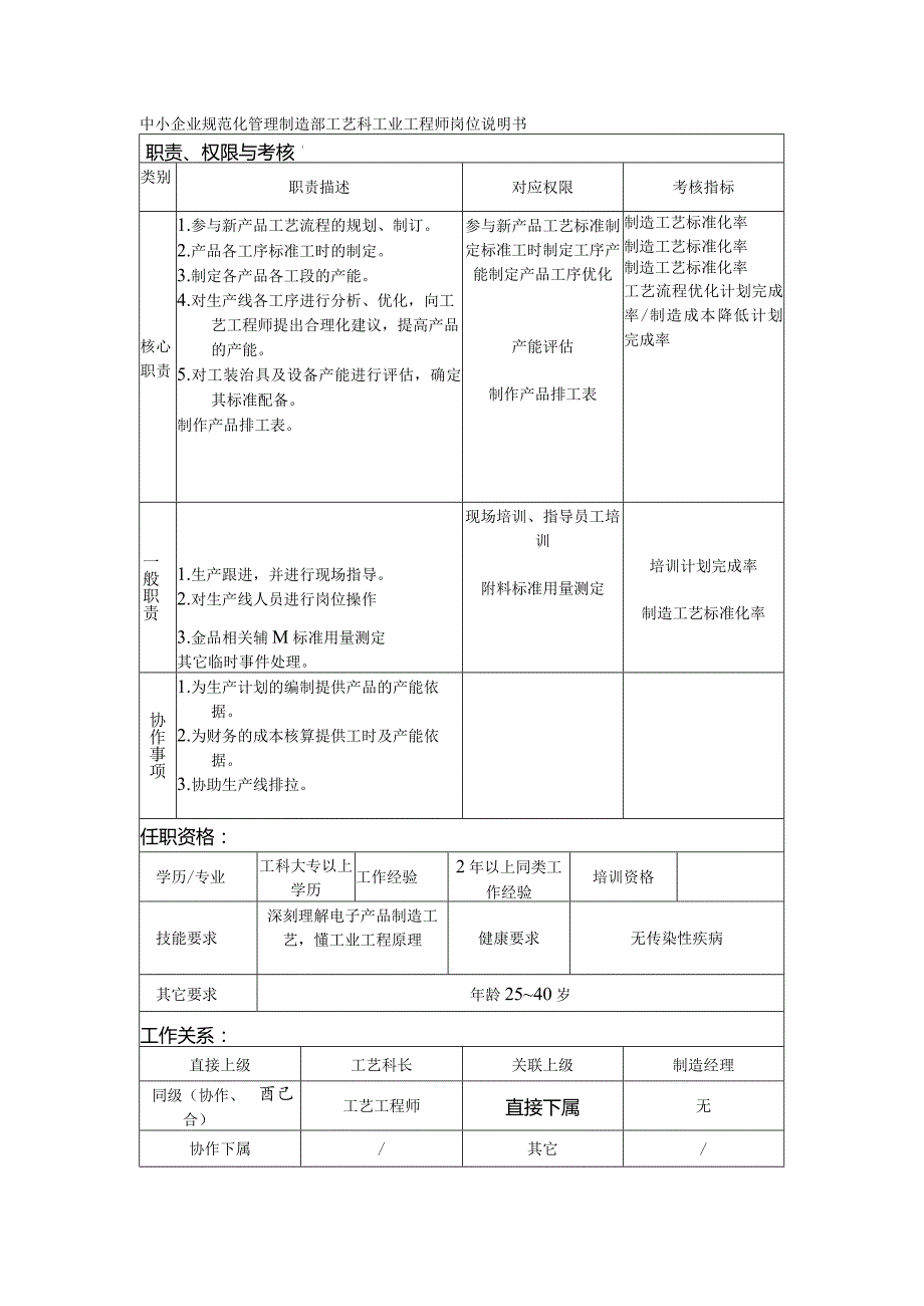 中小企业规范化管理制造部工艺科工业工程师岗位说明书.docx_第1页