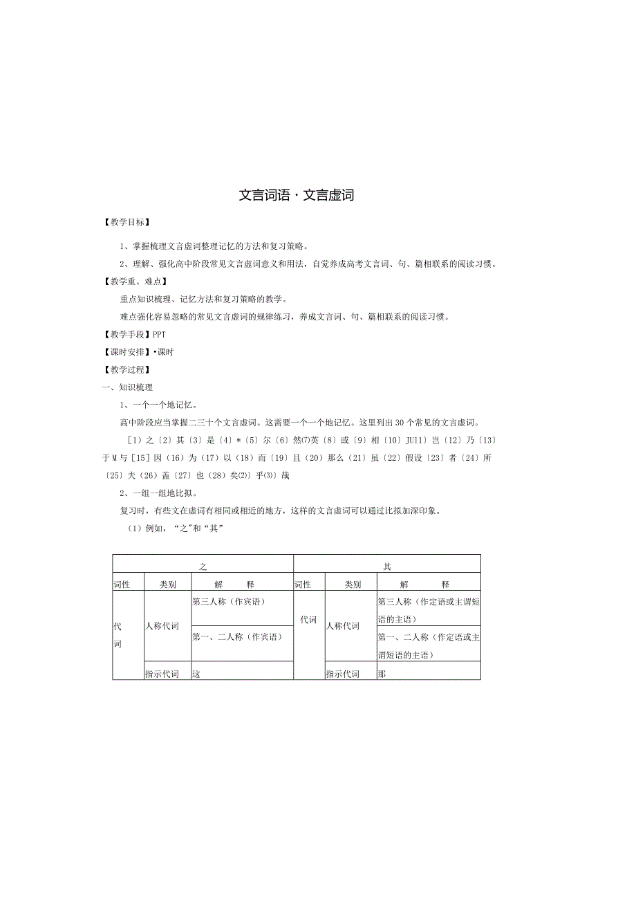 文言虚词教案.docx_第2页