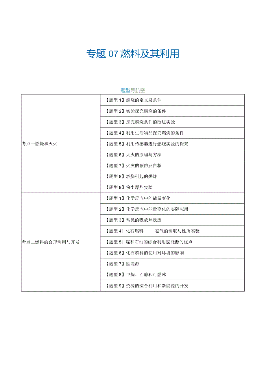 第七单元 燃料及其利用 【考题猜想】（18大题型）（原卷版）.docx_第1页