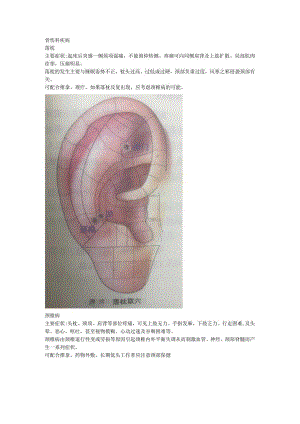 2.20耳穴 落枕 颈椎病 肩周炎 网球肘.docx