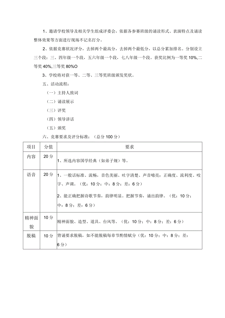 2024国学经典诵读比赛方案.docx_第2页