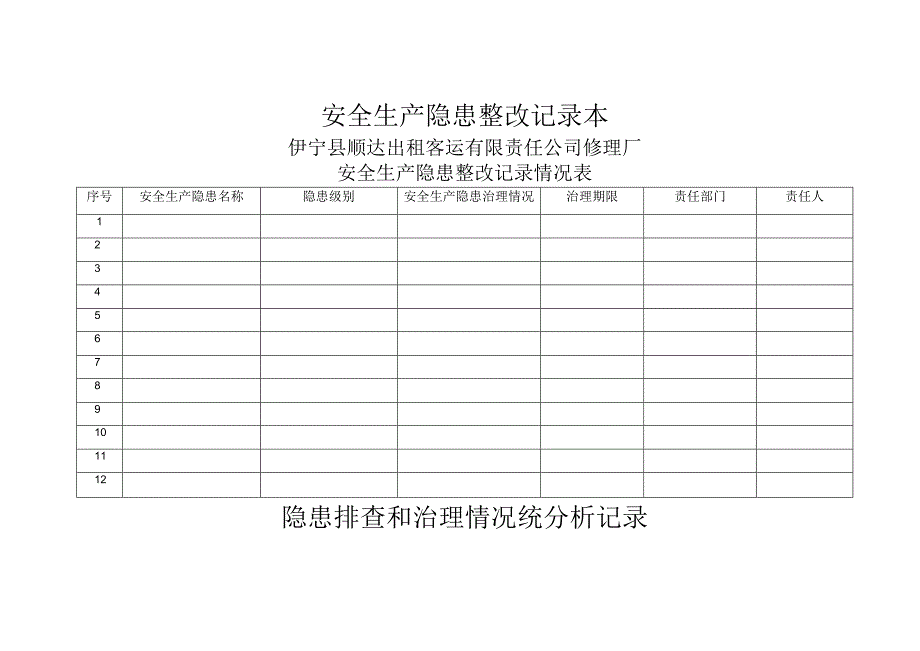 安全生产日常检查与隐患排查记录.docx_第2页