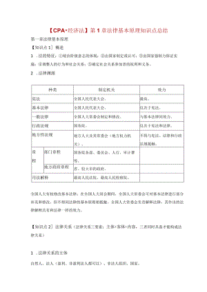 【CPA-经济法】 第1章 法律基本原理知识点总结.docx