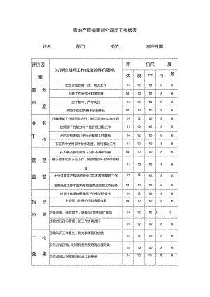 房地产营销策划公司员工考核表.docx