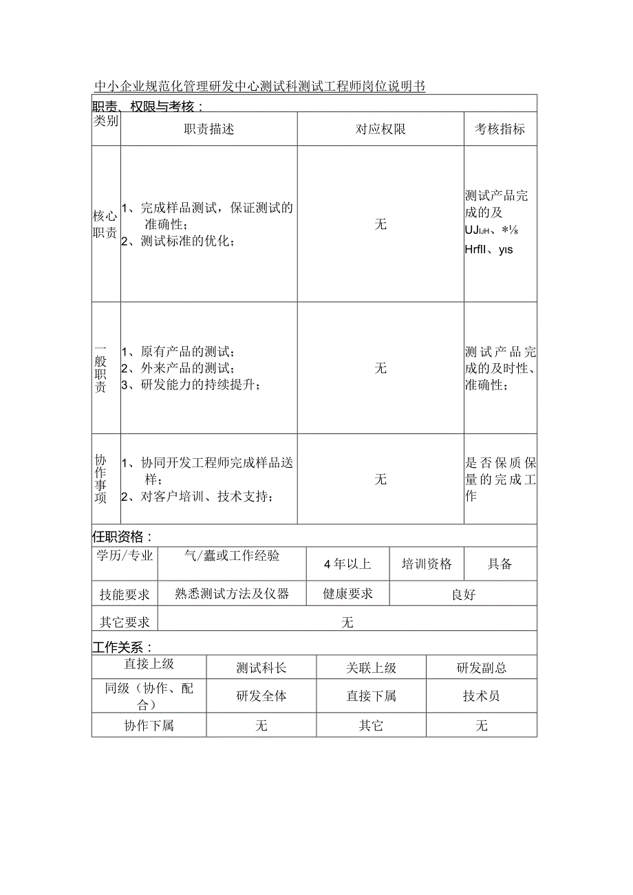 中小企业规范化管理研发中心测试科测试工程师岗位说明书.docx_第1页