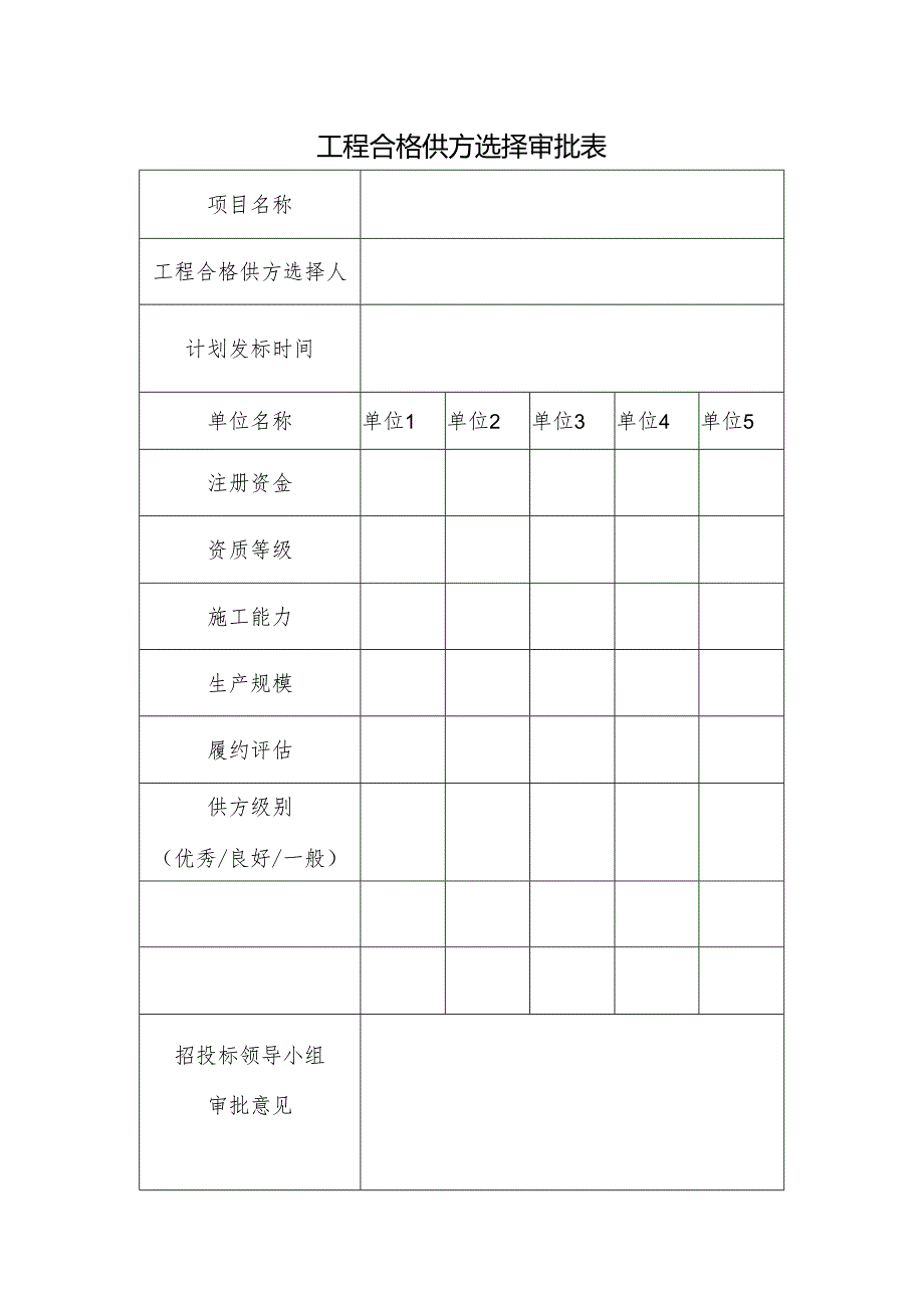 工程合格供方选择审批表.docx_第1页