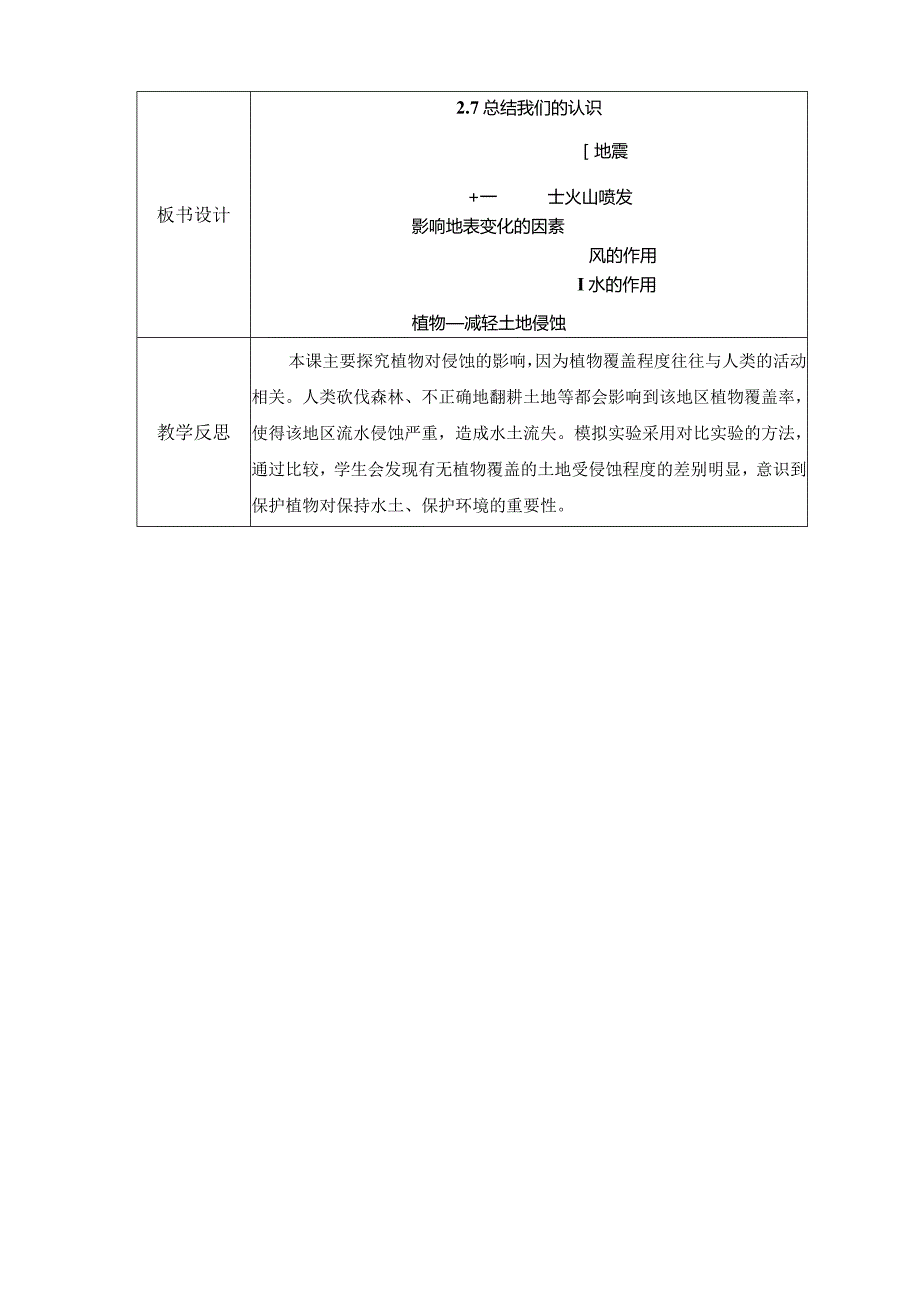 2-7 总结我们的认识（教案）教科版科学五年级上册.docx_第3页