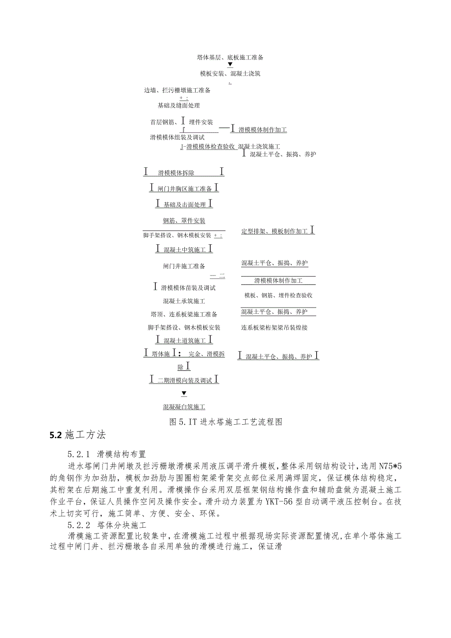 建设工程—超高进水塔快速施工工法工艺.docx_第3页