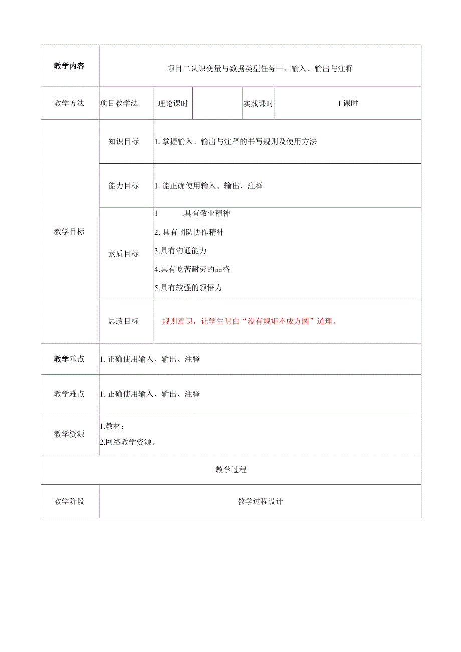 大数据技术在财务中的应用 教案 项目二 认识变量与数据类型.docx_第1页