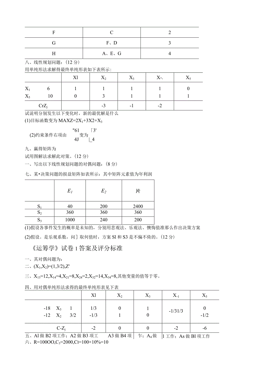 河北1233工程大学运筹学试题及答案(十套).docx_第2页