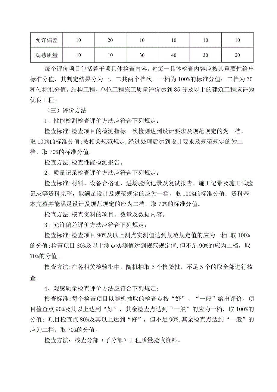 二十二、施工质量评价标准.docx_第2页