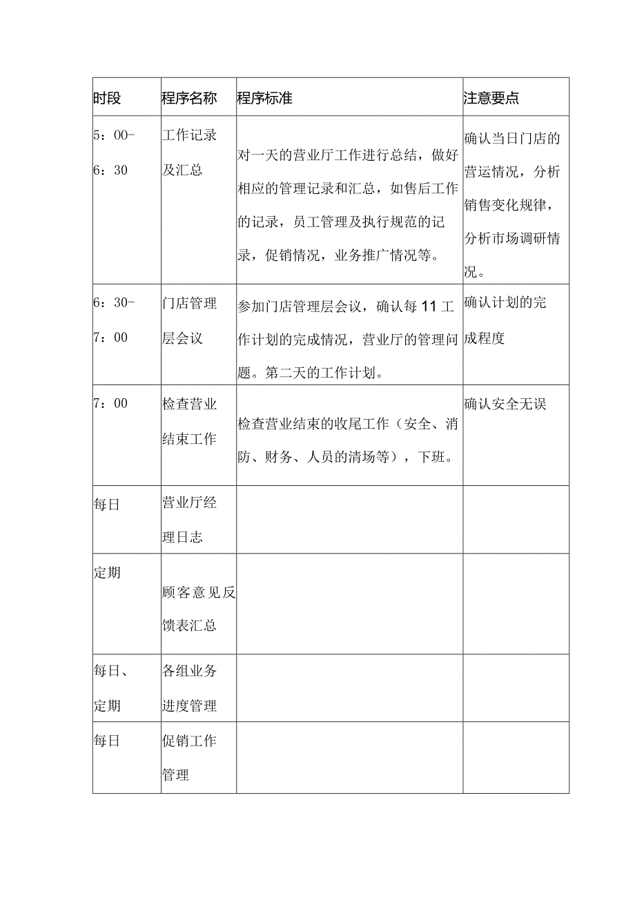 电器商场营业厅经理工作分册.docx_第2页