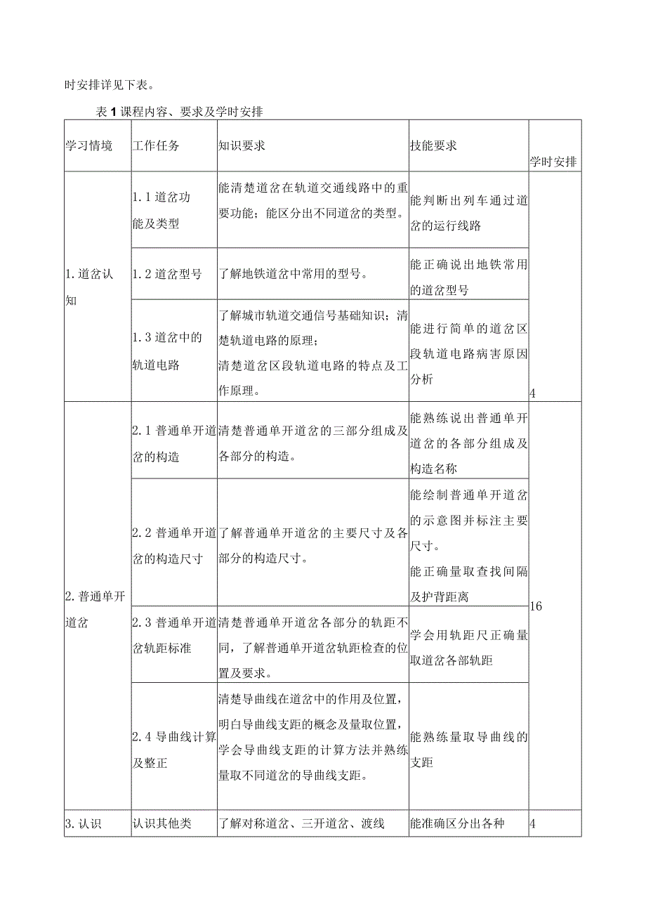 《地铁道岔》课程标准.docx_第3页