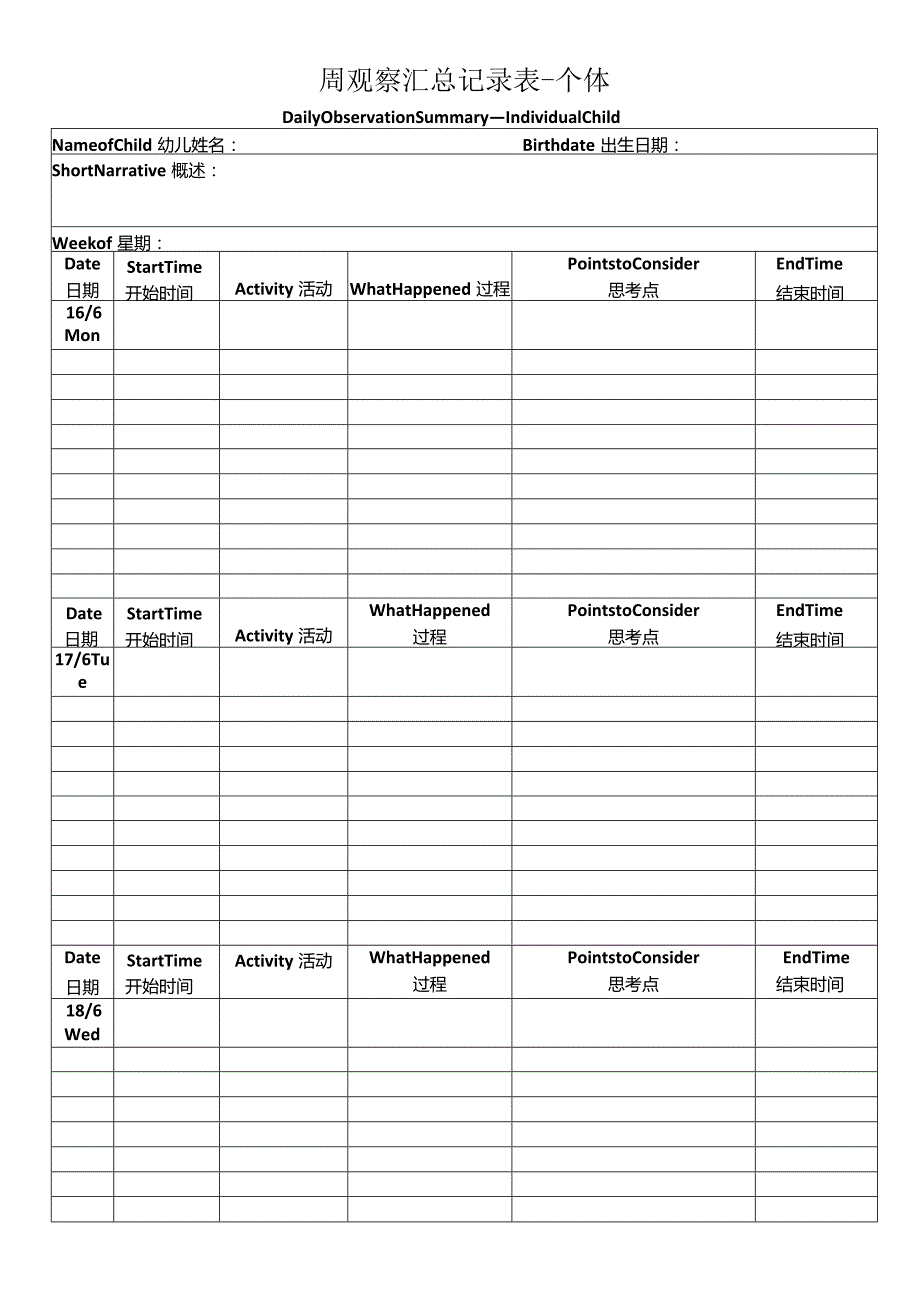 3个体观察记录表：周汇总表Weekly Observaton Summary-Individual Child.docx_第1页