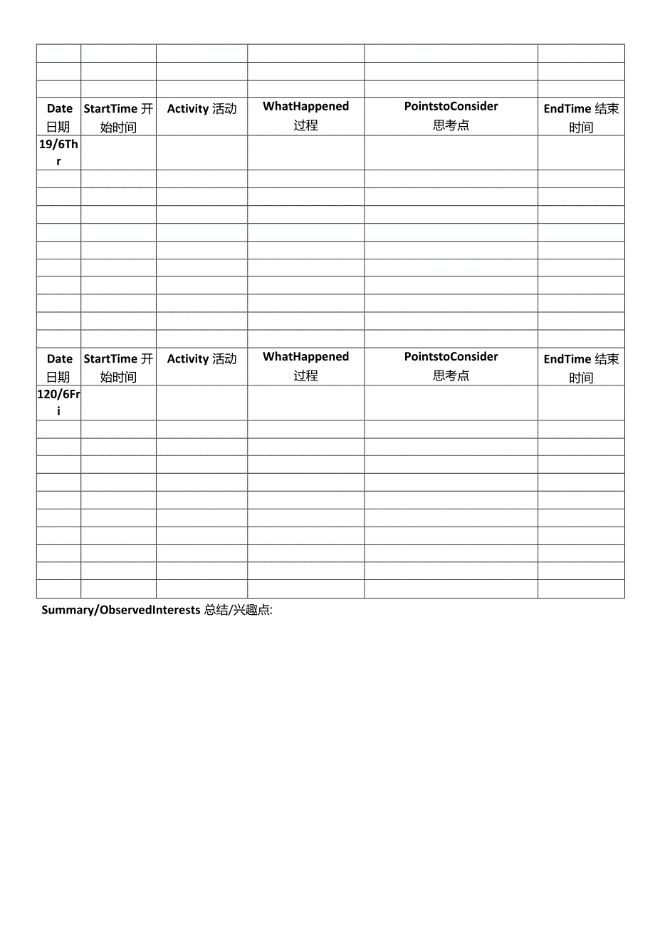 3个体观察记录表：周汇总表Weekly Observaton Summary-Individual Child.docx_第2页