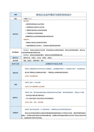 《现代物流企业管理》教案 第二章 物流企业运作模式与组织结构设计.docx