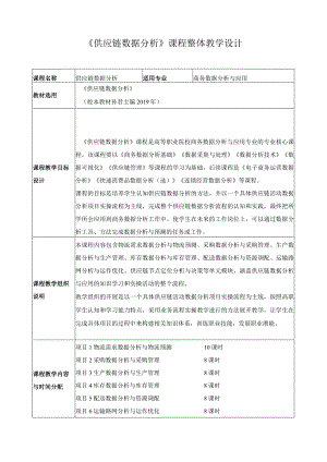 《供应链数据分析》课程整体教学设计.docx