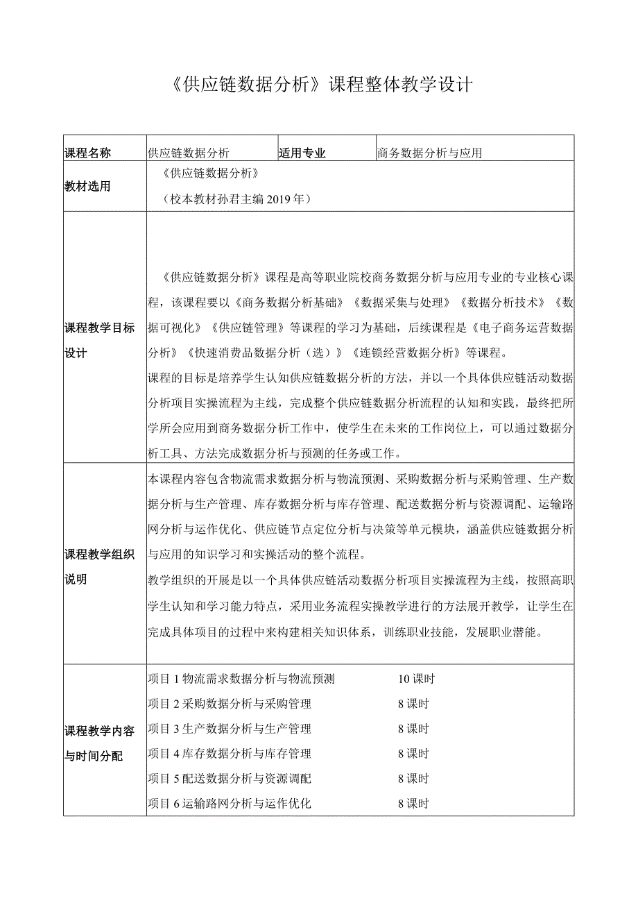 《供应链数据分析》课程整体教学设计.docx_第1页