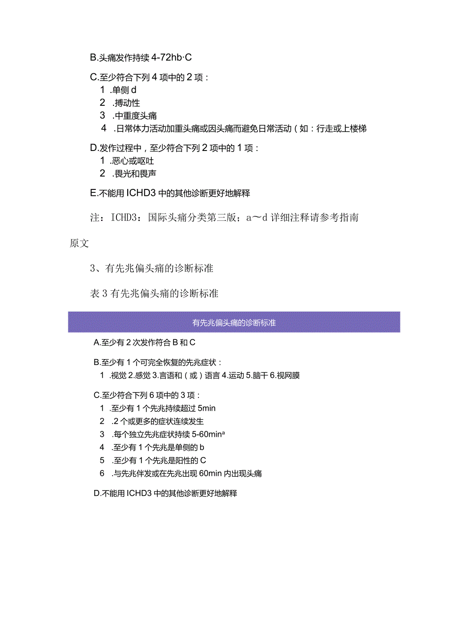 2023年中国偏头痛诊断与治疗指南（第一版）8大要点梳理.docx_第3页