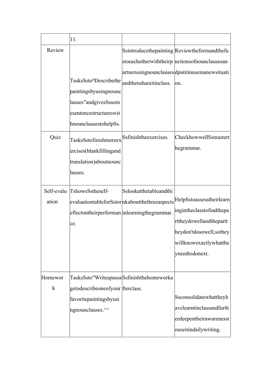 2023-2024学年北师大版(2019)必修第三册 Unit 7 art Lesson 1 Masterpieces Grammar 教学设计.docx_第3页