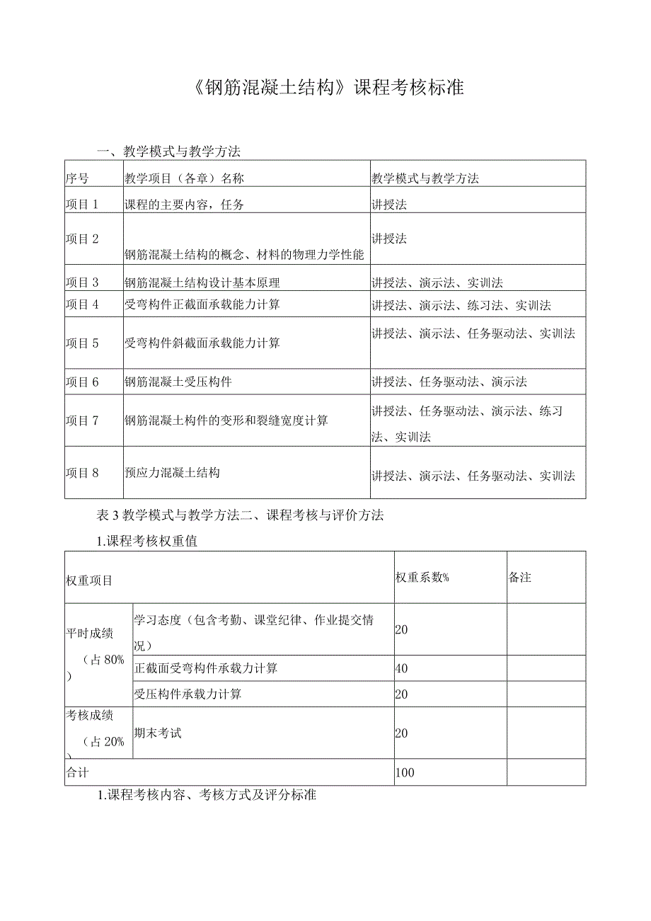 《钢筋混凝土结构》课程考核标准.docx_第1页