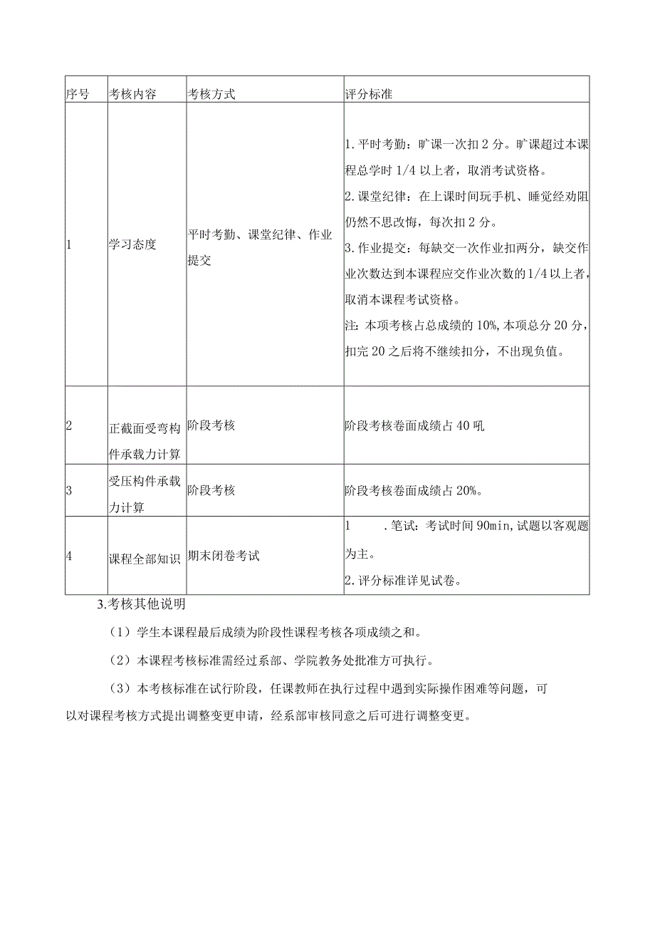 《钢筋混凝土结构》课程考核标准.docx_第2页