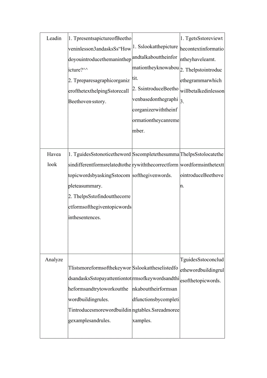 2023-2024学年北师大版(2019)必修第三册 Unit 7 Art Lesson 3 A Musical Genius Grammar 教学设计.docx_第2页