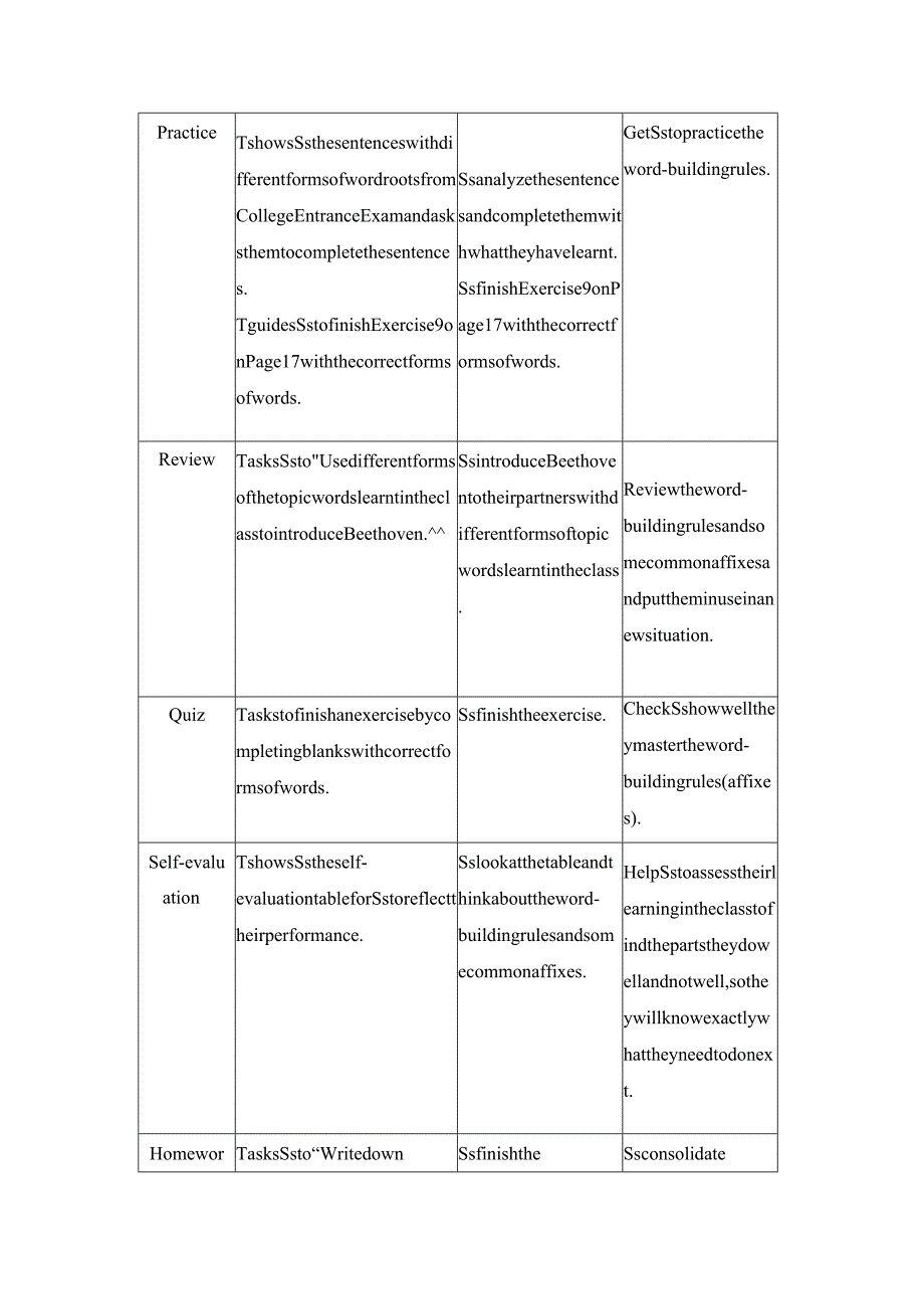 2023-2024学年北师大版(2019)必修第三册 Unit 7 Art Lesson 3 A Musical Genius Grammar 教学设计.docx_第3页