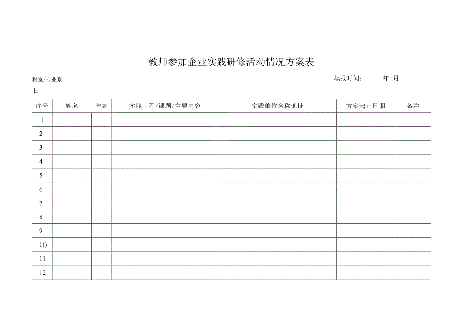 教师参加企业实践研修活动情况登记表.docx_第1页