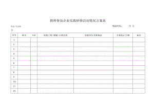 教师参加企业实践研修活动情况登记表.docx