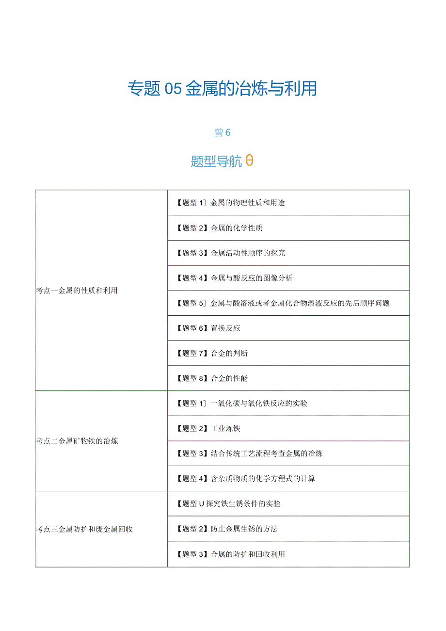 专题05 金属的冶炼与利用【考题猜想】（15大题型）（原卷版）.docx_第1页