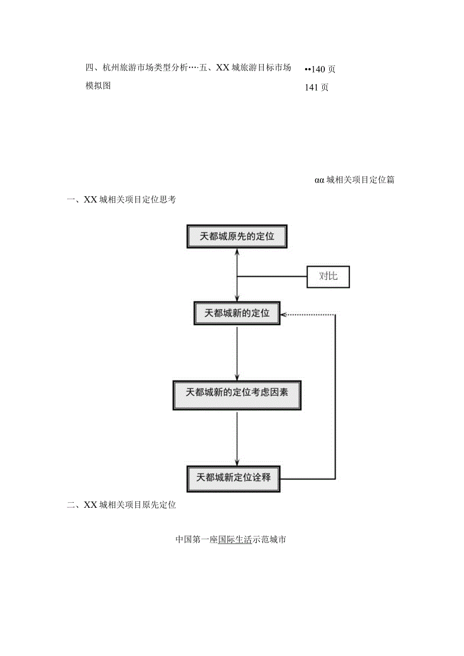 X楼盘项目定位报告(doc 129页).docx_第3页