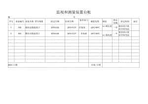 3计量器具管理台帐.docx