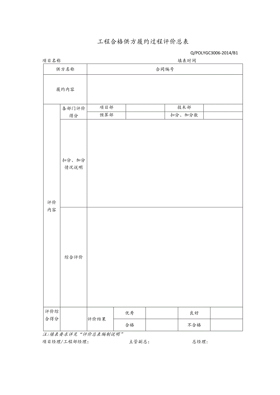 工程合格供方履约过程评价总表.docx_第1页