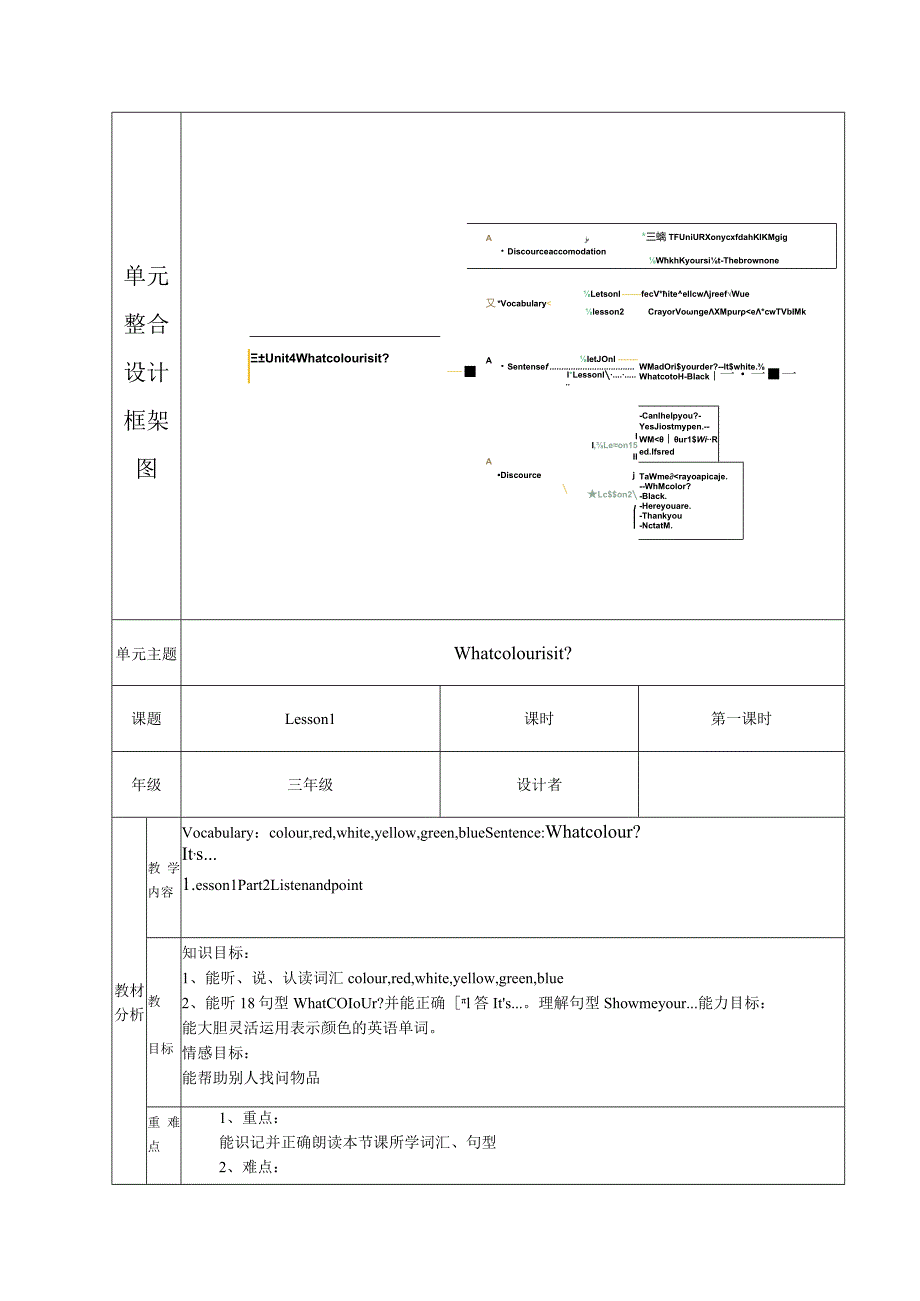 重大版三年级上册Unit4What colour is it 大单元整体教学设计.docx_第2页