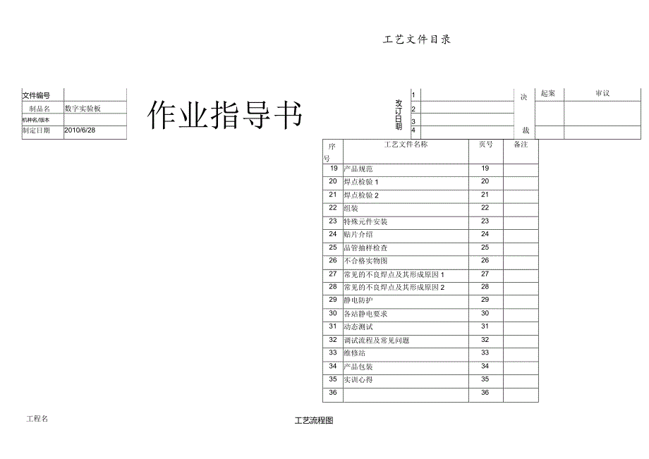 数字实验电路板工艺装配报告.docx_第3页