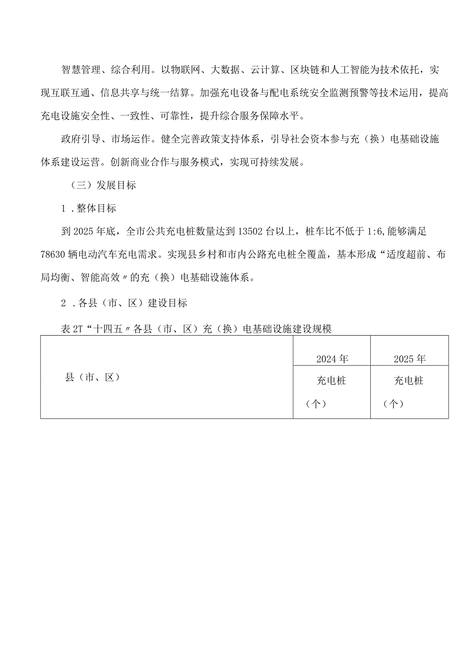 运城市人民政府办公室关于印发运城市电动汽车充(换)电基础设施建设“十四五”规划和行动计划(2024―2025年)的通知.docx_第3页