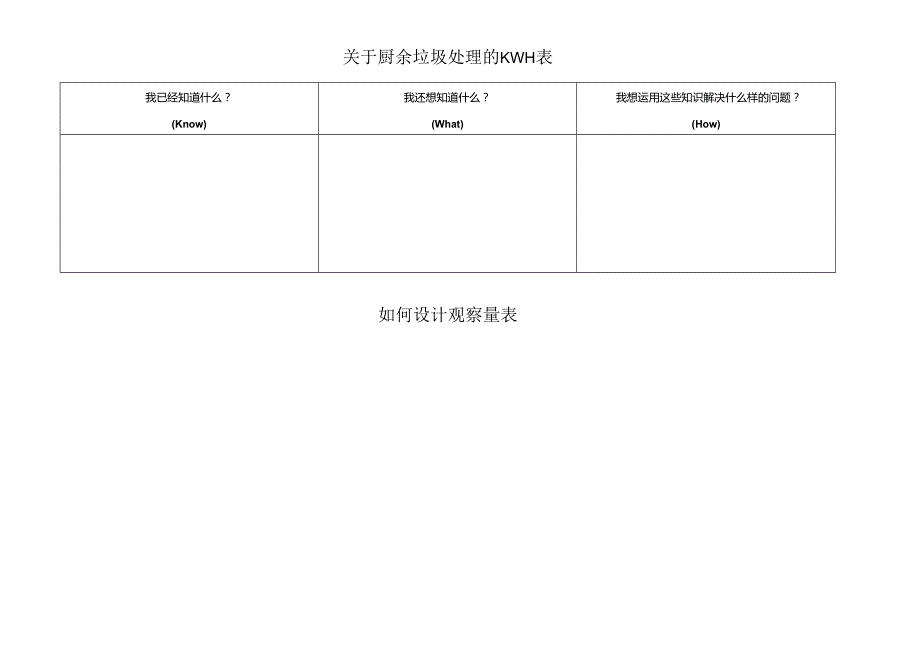 kwh表公开课教案教学设计课件资料.docx_第1页